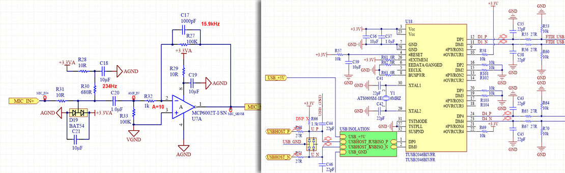 Analog design,Digital design